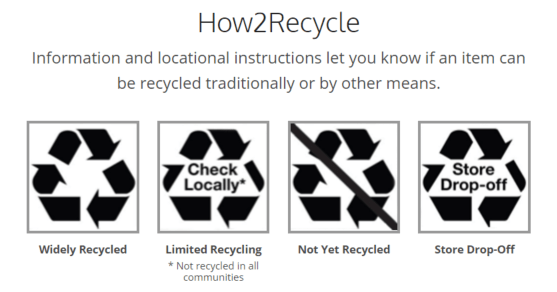 How2Recycle - We love seeing the label on Target's new