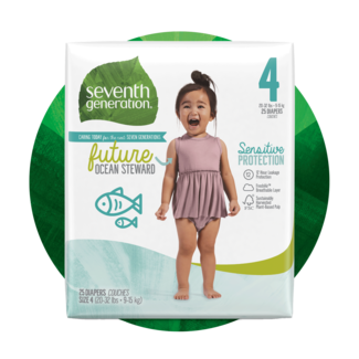 Recycle My Cloth Diapers – Cotton Babies